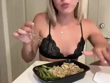Chaturbate Free Live Porn of luvaimee