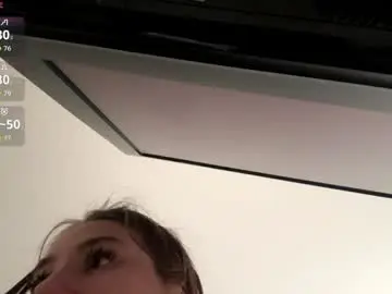 Chaturbate Live Porn of afroditacaree