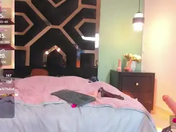 Chaturbate Live Porn of electra_gosselin