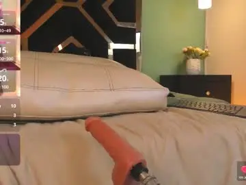 Chaturbate Free Live Porn of electra_gosselin