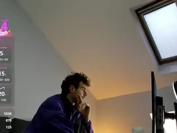 Chaturbate Adult Webcam of lustfullooking