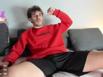 Chaturbate Live Sex of lustfullooking