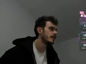 Chaturbate Sex Chat of lustfullooking