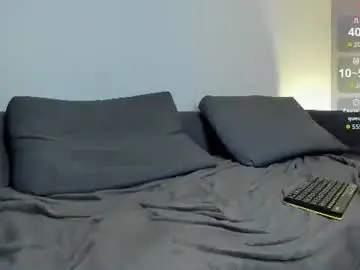 Chaturbate Adult Webcam of lustfullooking