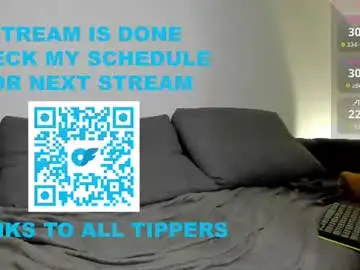 Chaturbate Live Sex of lustfullooking