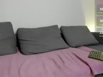 Chaturbate Free Porn Cam of lustfullooking