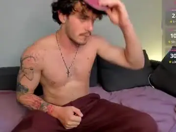 Chaturbate Sex Cam of lustfullooking