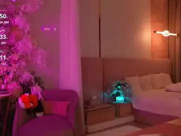 Chaturbate Sex Chat of mia_milana