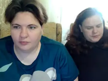 Chaturbate Best Webcam of gingeraniston