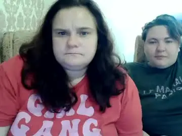 Chaturbate Adult Webcam of gingeraniston