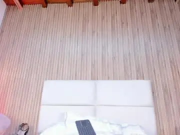 Chaturbate Free Porn Cam of rachell_queenn1