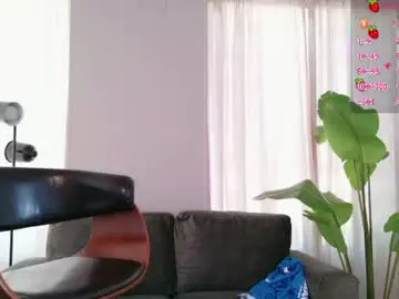 Chaturbate Private Sex Chat of akame_s