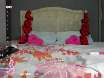 Chaturbate Sex Cam of kattita