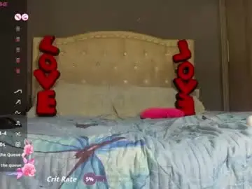 Chaturbate Adult Video Chat of kattita