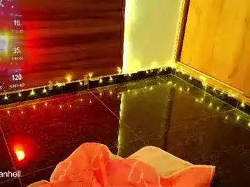 Chaturbate Private Sex Chat of r0ttenangel