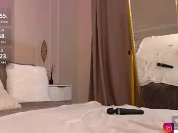Chaturbate Adult Video Chat of ammy_77