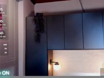 Chaturbate Adult Video Chat of nick_torn