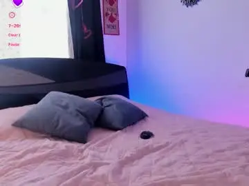 Chaturbate Private Sex Chat of anhiahoney02