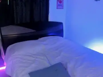 Chaturbate Adult Webcam of anhiahoney02