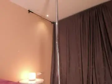 Chaturbate Private Sex Chat of blue_sixx