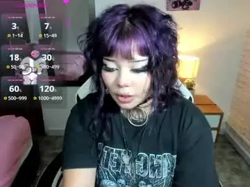 Chaturbate Adult Webcams of miaamane02