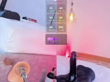 Chaturbate Watch Live Sex Cams of kiarabyte