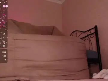 Chaturbate Sex Cam of milky_way_rrr