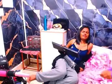 Chaturbate Free Live Porn of indian_sexybtx