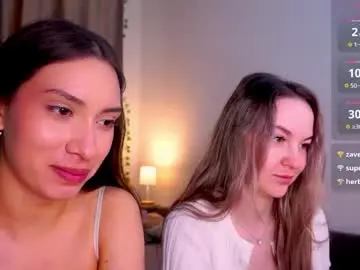 Chaturbate Live Sex Cam of pamilarakestraw