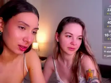 Chaturbate Sex Chat of pamilarakestraw