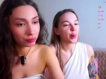 Chaturbate Sex Cam of pamilarakestraw