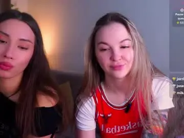 Chaturbate Free Porn Cam of pamilarakestraw