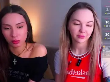 Chaturbate Sex Cam of pamilarakestraw