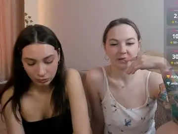 Chaturbate Live Porn of pamilarakestraw