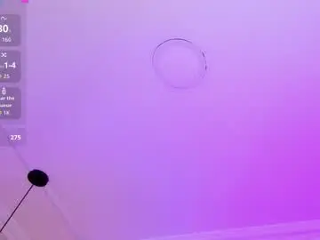 Chaturbate Sex Cam of sophievv