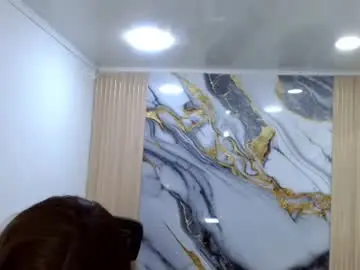 Chaturbate Private Sex Chat of auroramilano