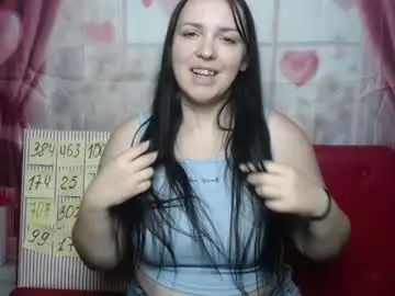 Chaturbate Private Sex Chat of isabelblackberry