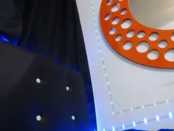 Chaturbate Private Sex Chat of kammi_candy