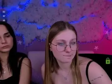 Chaturbate Nude Webcam of mary_meow_hot