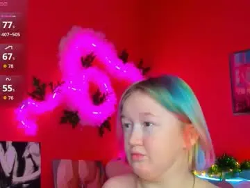 Chaturbate Adult Webcams of mia_ferd