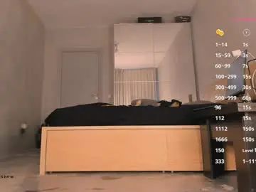 Chaturbate Live Sex of theanytimeshow