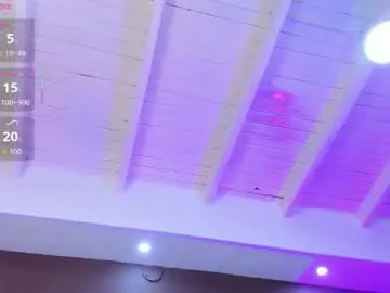 Chaturbate Private Sex Chat of abigailwilliams_