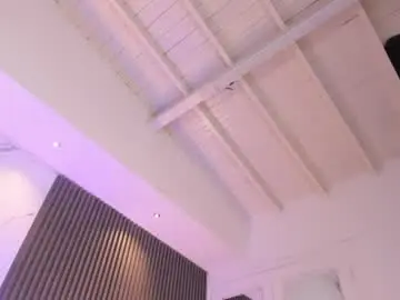 Chaturbate Best Webcam of abigailwilliams_