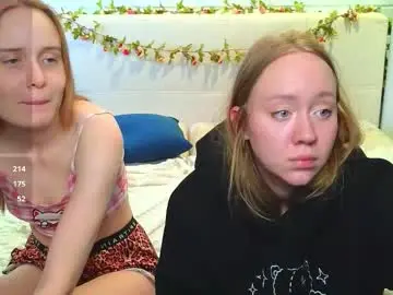 Chaturbate Adult Webcam of bjliki