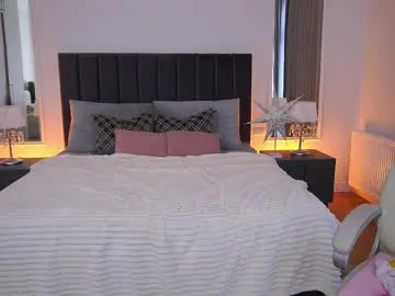 Chaturbate Adult Webcam of cozymell