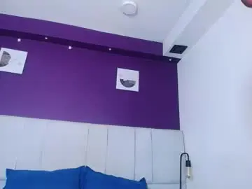 Chaturbate Free Porn Cam of blondthcandy