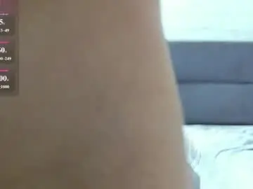 Chaturbate Free Live Porn of dreamon007007007