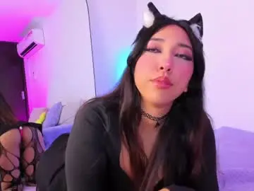 Chaturbate Sex Cam of emily_walker4