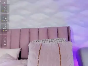 Chaturbate Watch Live Sex Cams of iam_madison_
