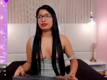 Chaturbate Sex Chat of melanywayne_